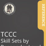 CoTCCC: Eine Übersicht zu den empfohlenen Maßnahmen, welche je nach Ausbildungshöhe ausgebildet werden sollen.
